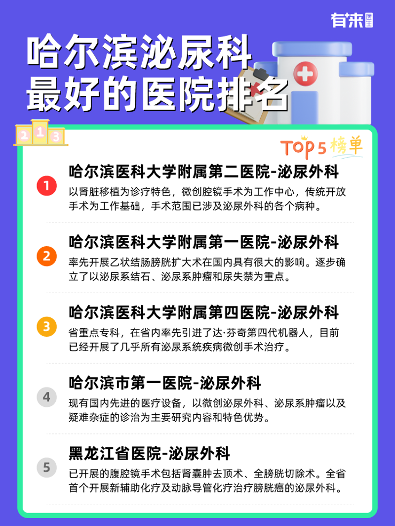 性功能障碍的十大信号,你中了几条?