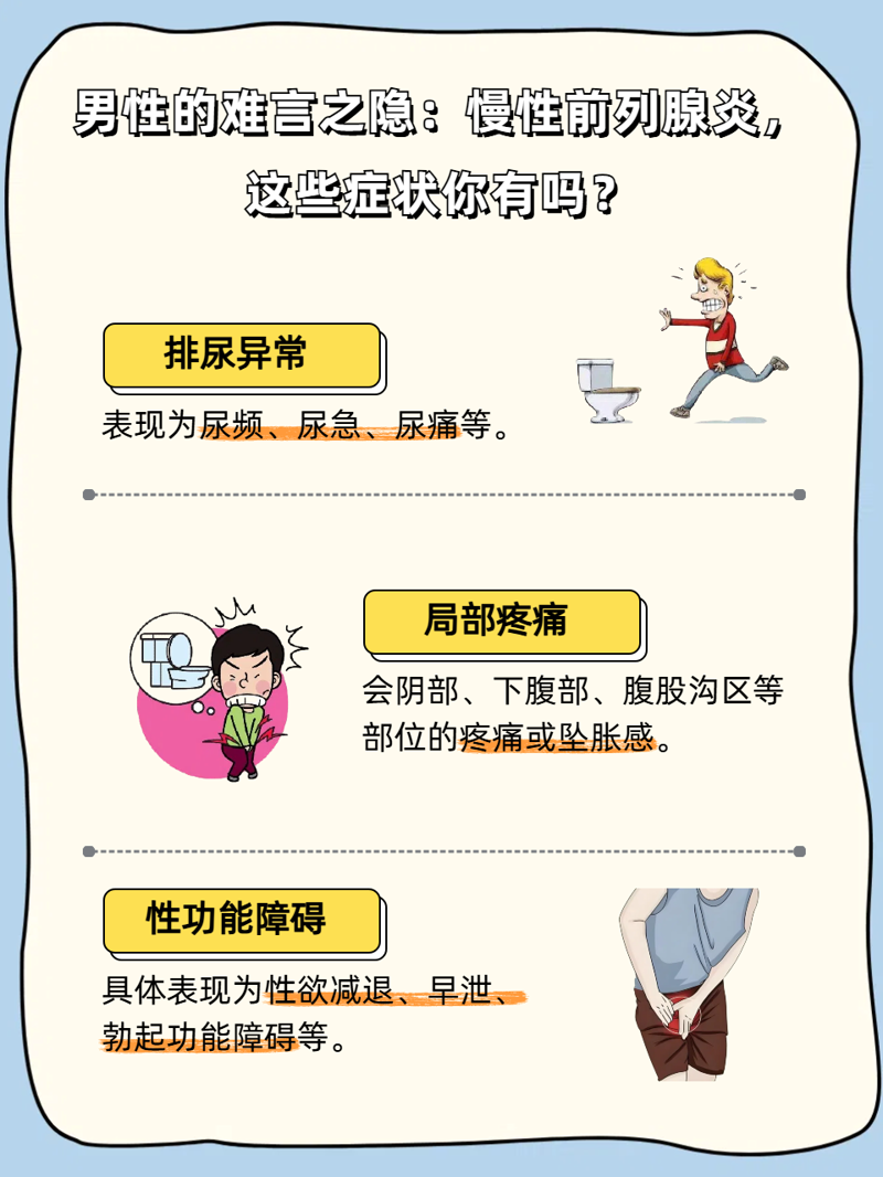 男科检查需要脱裤子吗?答案往往不那么直接。