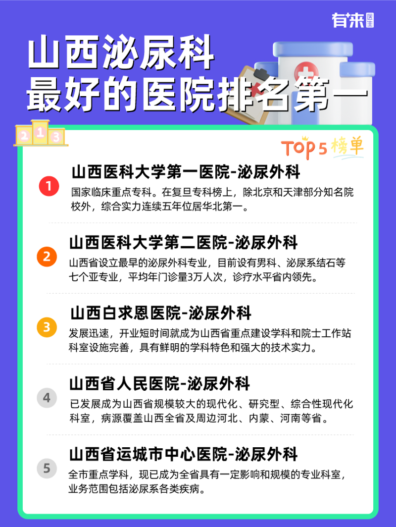 男科检查是否需要脱裤子?这个问题或许会让一些男性朋友感到尴尬,但了解真相有助于消除不必要的顾虑。